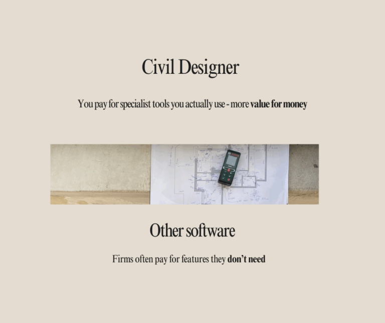Civil Designer VS Other softwares